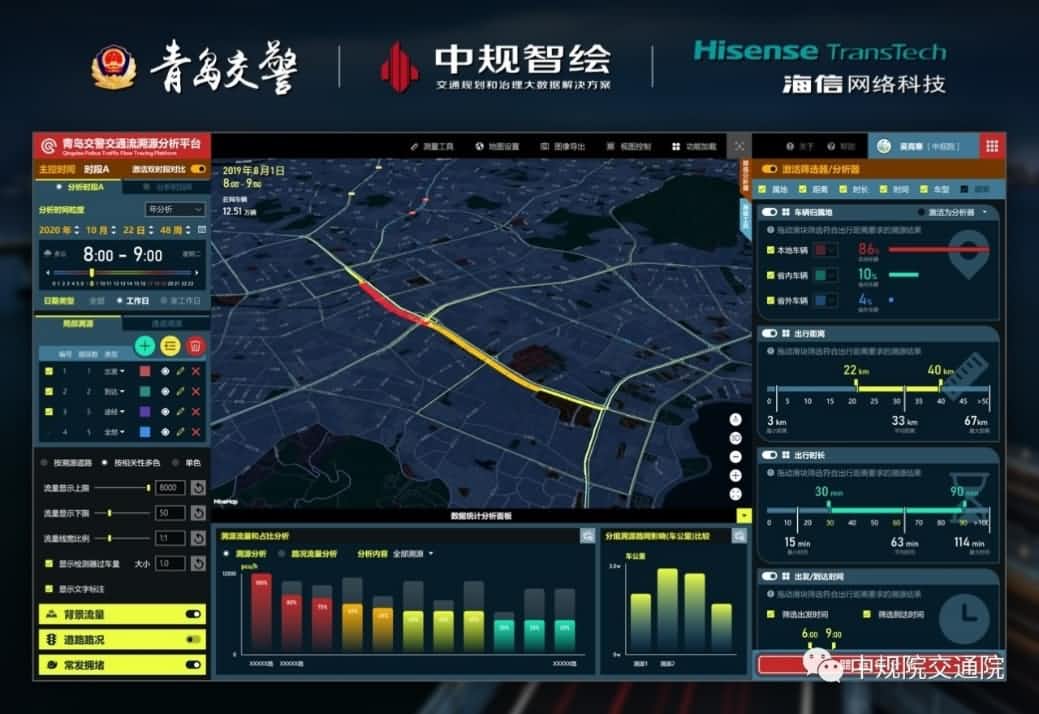 溯源车迹，智慧警勤——Ebpay位置大数据助力青岛交警交通流溯源平台建设